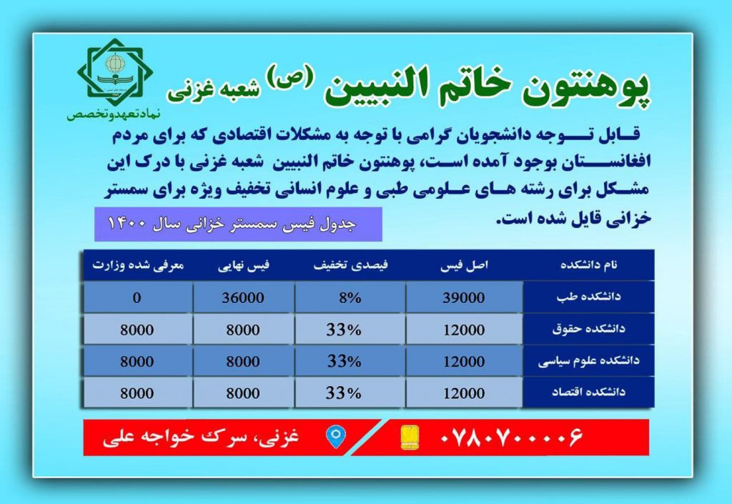 جدول فیس سمستر خزانی سال 1400